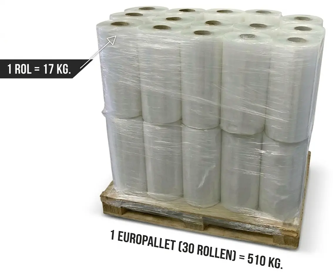Machinefolie 50cmx2370m Nano 15mu 350% Bison transparant polyethyleen (per kg)